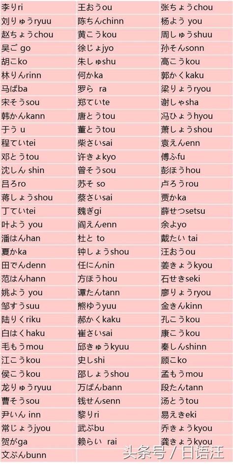 好聽的日本名字|【日本男生姓名】日本男孩起名指南：帥氣、常見、好聽的名字大。